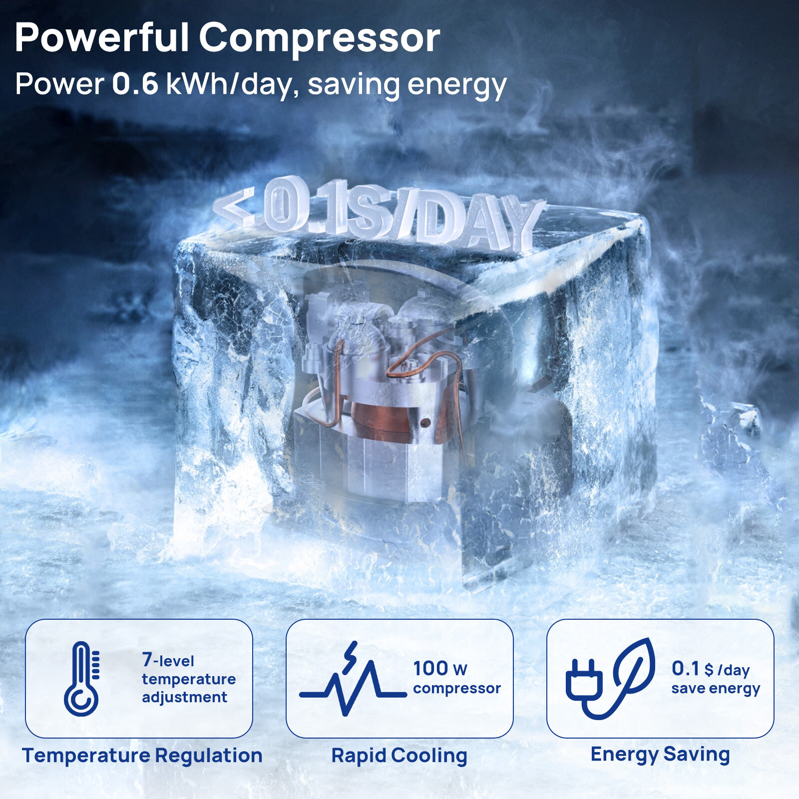 3.2 cu ft Home Refrigerator 32~50℉ Compact Fridge Energy Saving 115V Low Noise