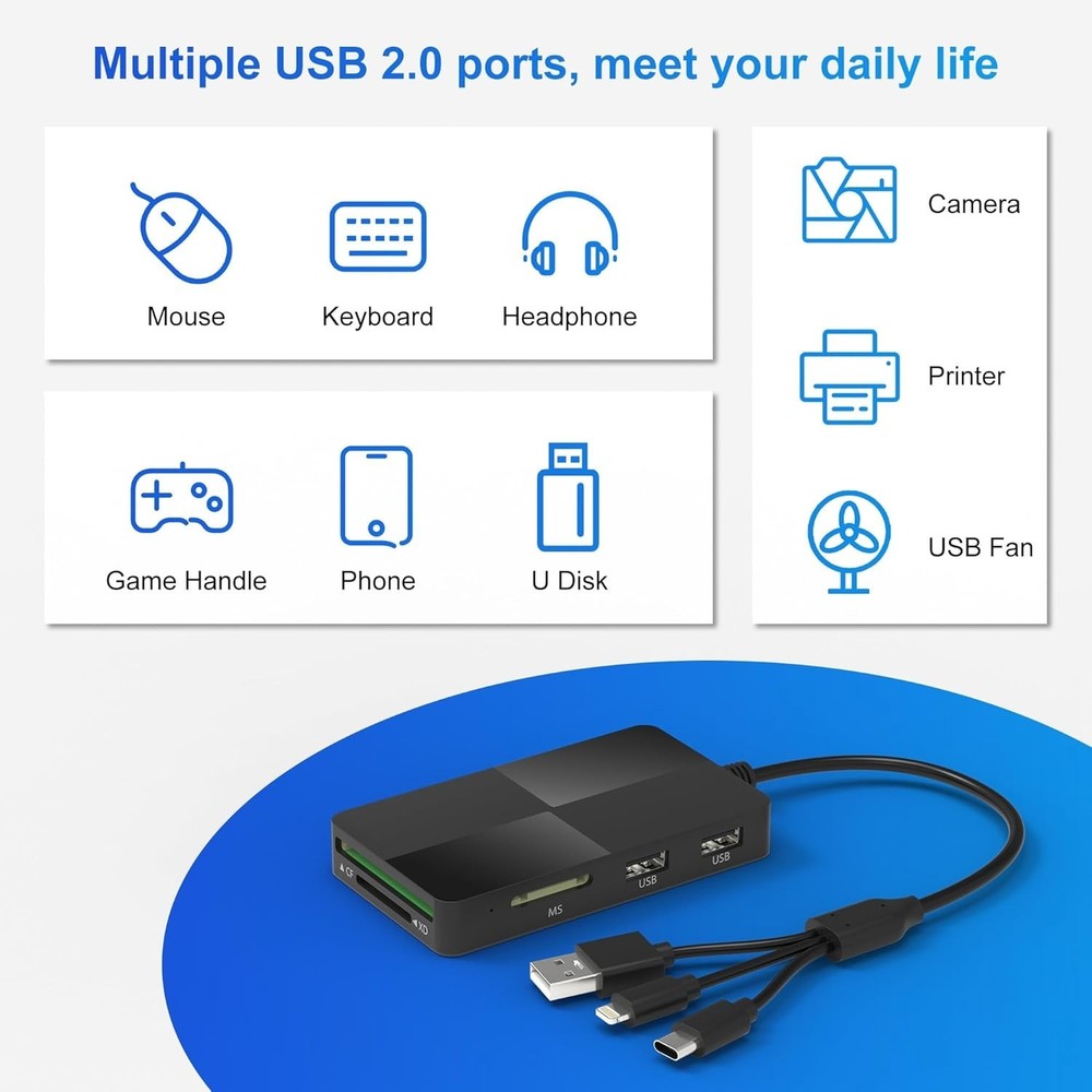 Memory Stick pro Duo Adapter Reader - 8 in 1 SD/TF/MS/CF/XD Card Reader for i...