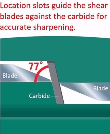 Multi-Sharp Garden Tool Sharpening Kit