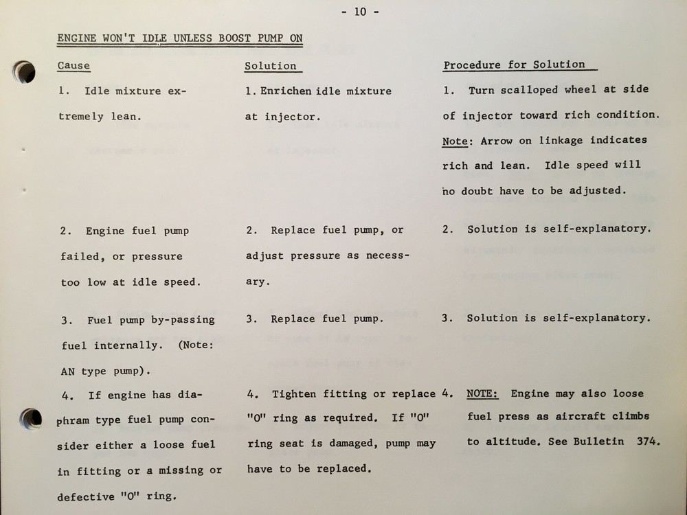 Lycoming Textron Aircraft Engine Trouble-Shooting Manual