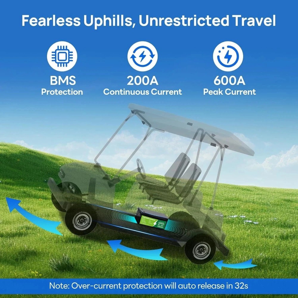 NEW 48V 100Ah LiFePO4 Lithium Battery Deep Cycle BMS For Golf Cart RV Off-grid