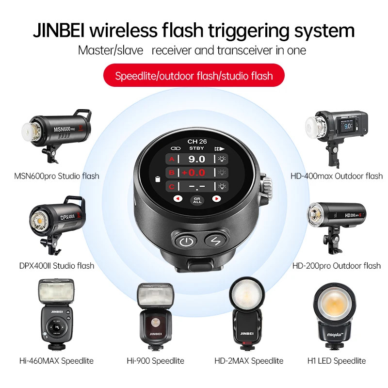 Jinbei TR-Q8 TTL HSS Wireless Flash Trigger Touch Screen Transmitter for Sony
