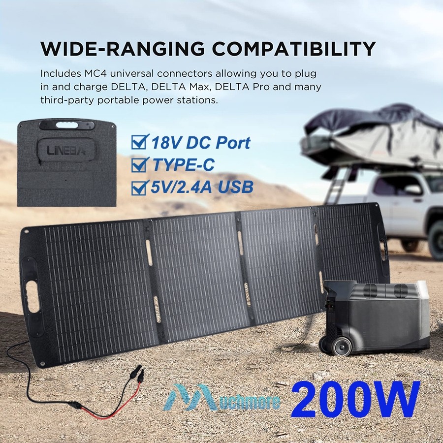 200W Portable Foldable Solar Panel Kit USB/USB-C/DC Camper Backup Power Station