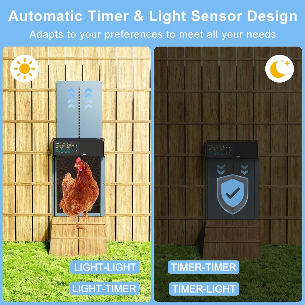 Automatic Chicken Coop Door Solar: Automatic Chicken Door - Solar