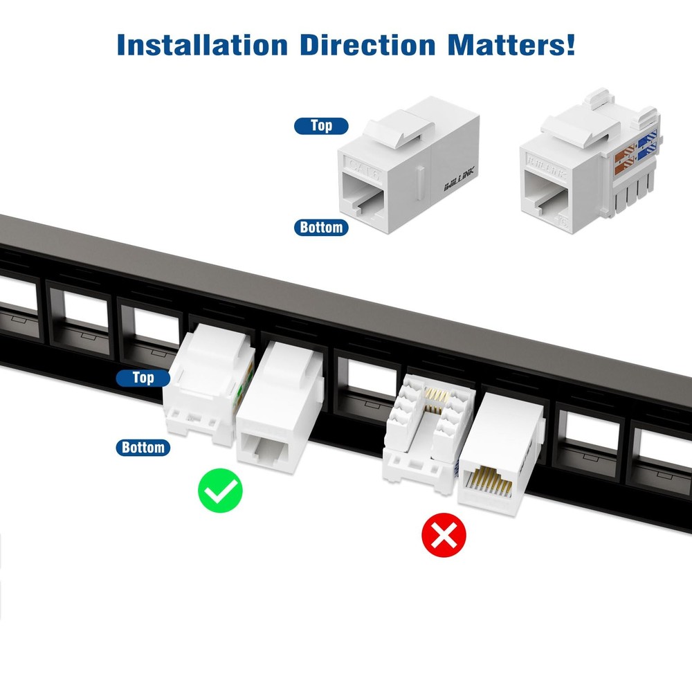 Blank Keystone Patch Panel 24 Port 1U 19 Inch Network Dust Proof 2 Pack