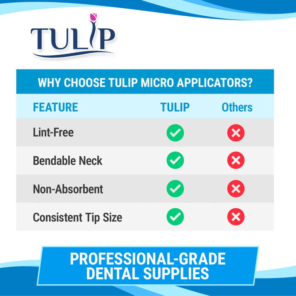 400 Dental Micro Applicator Brushes 2.0mm Blue Regular Disposable Bendable