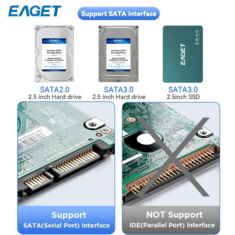 EAGET 2.5" External Hard Drive Enclosure USB 3.0 5Gbps SATA SSD Case UASP TRIM