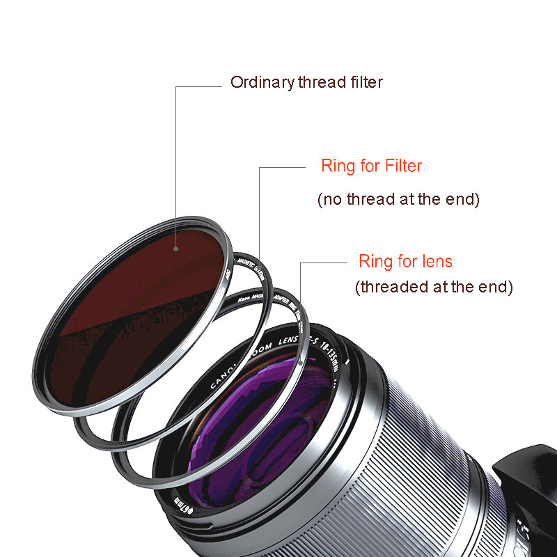 Kase KW Magnetic Adapter Ring ( Thread Filter Second Change Magnetic Filter )