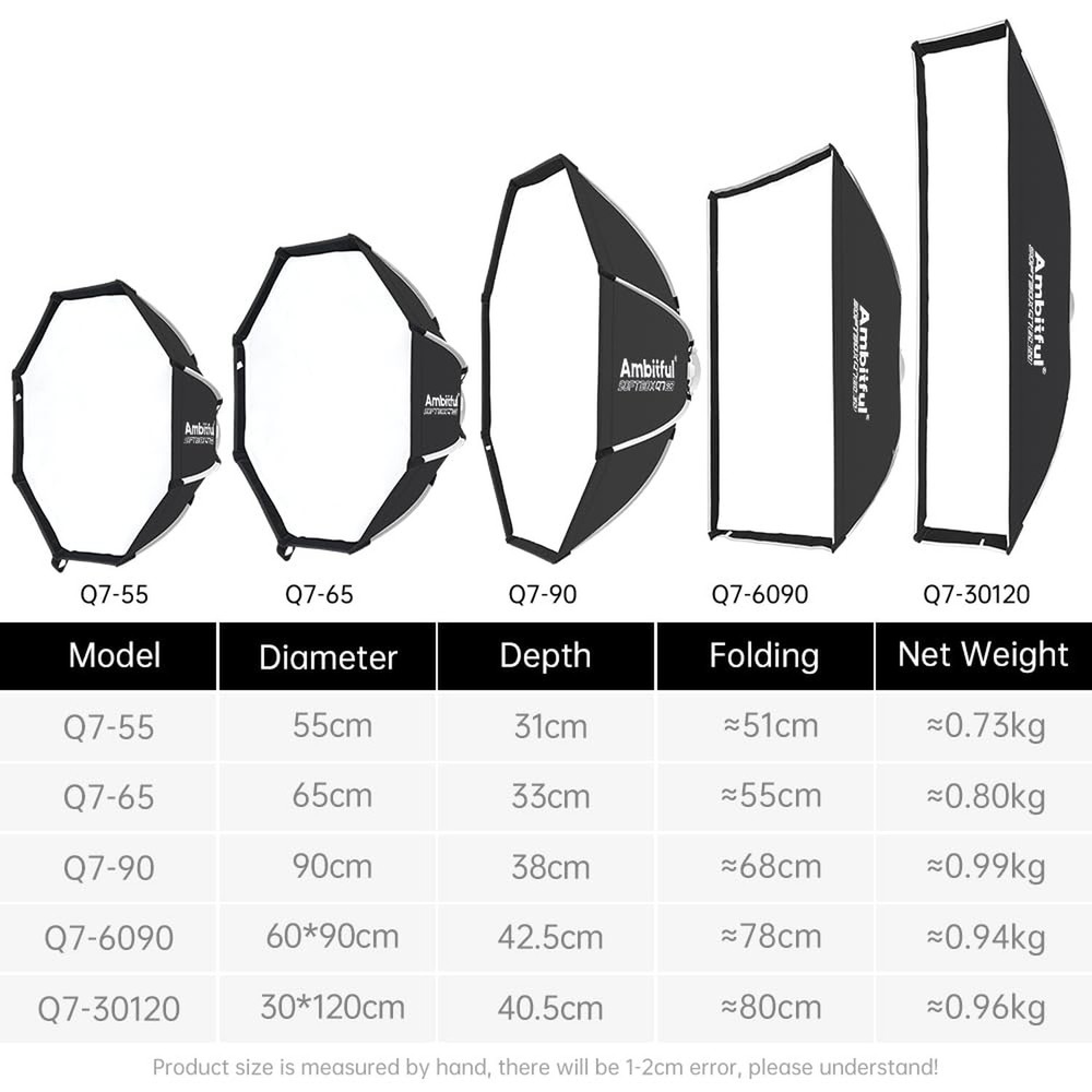 AMBITFUL 25.6" / 65cm Octagonal Softbox, Quick Release with Bowens Mount & Sp...