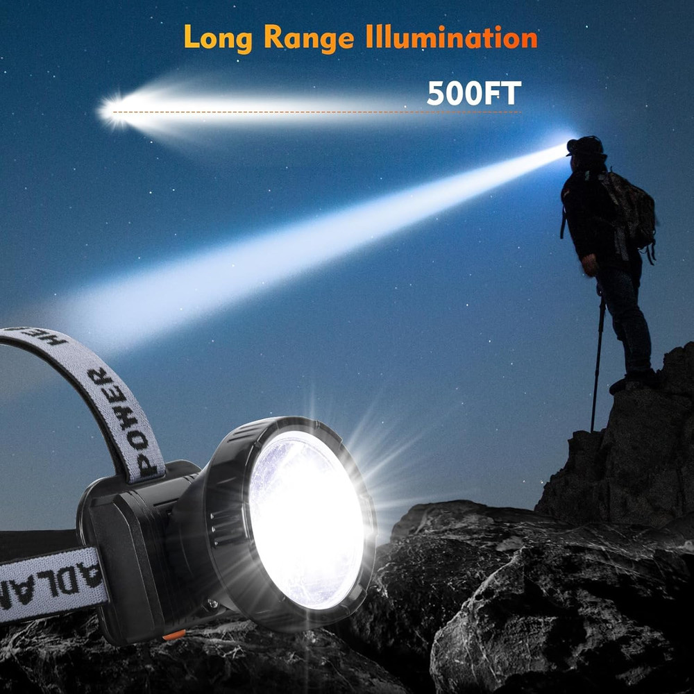 Super Bright Rechargeable Headlamp - 2 Modes LED Spotlight Flashlight