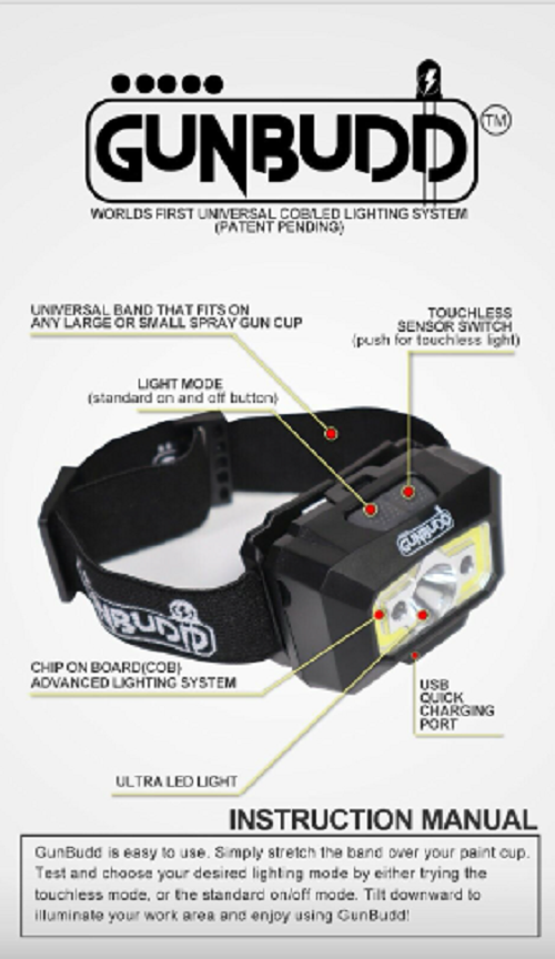 SPRAY GUN LIGHT- GUNBUDD® COB/LED ULTRA LIGHTING SYSTEM!