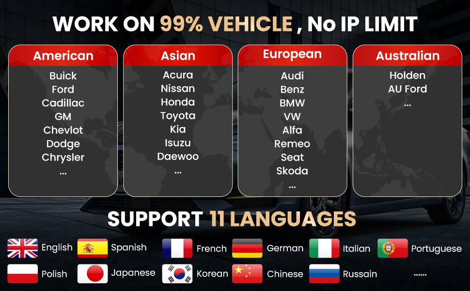 2026 LAUNCH CRP123E V3.0 OBD2 Scanner Diagnostic Tool ABS SRS Engine Code Reader