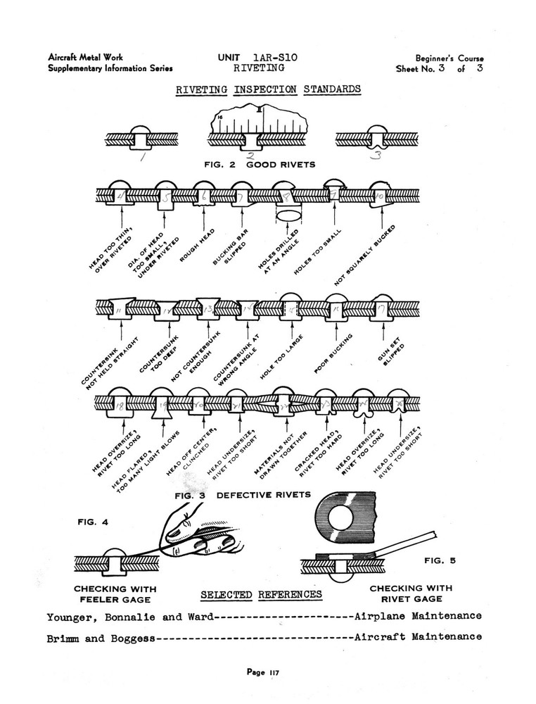 Suggested Unit Course In Riveting #1276