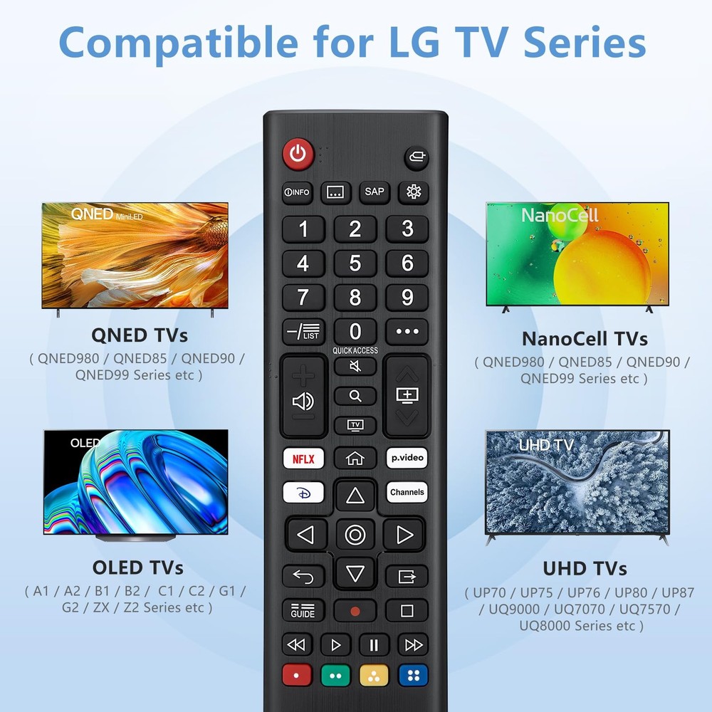 Universal-Remote for LG-Smart-TV-Remote-Control-Replacement(2017-2026) Black