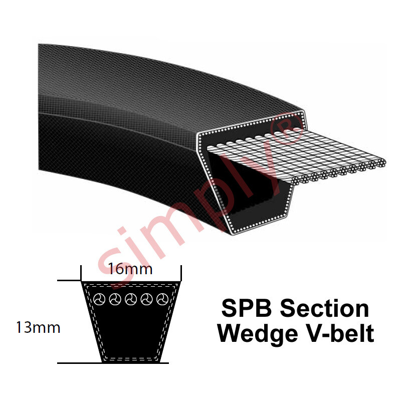 SPB1825 Major Brand SPB-Section V-Belt