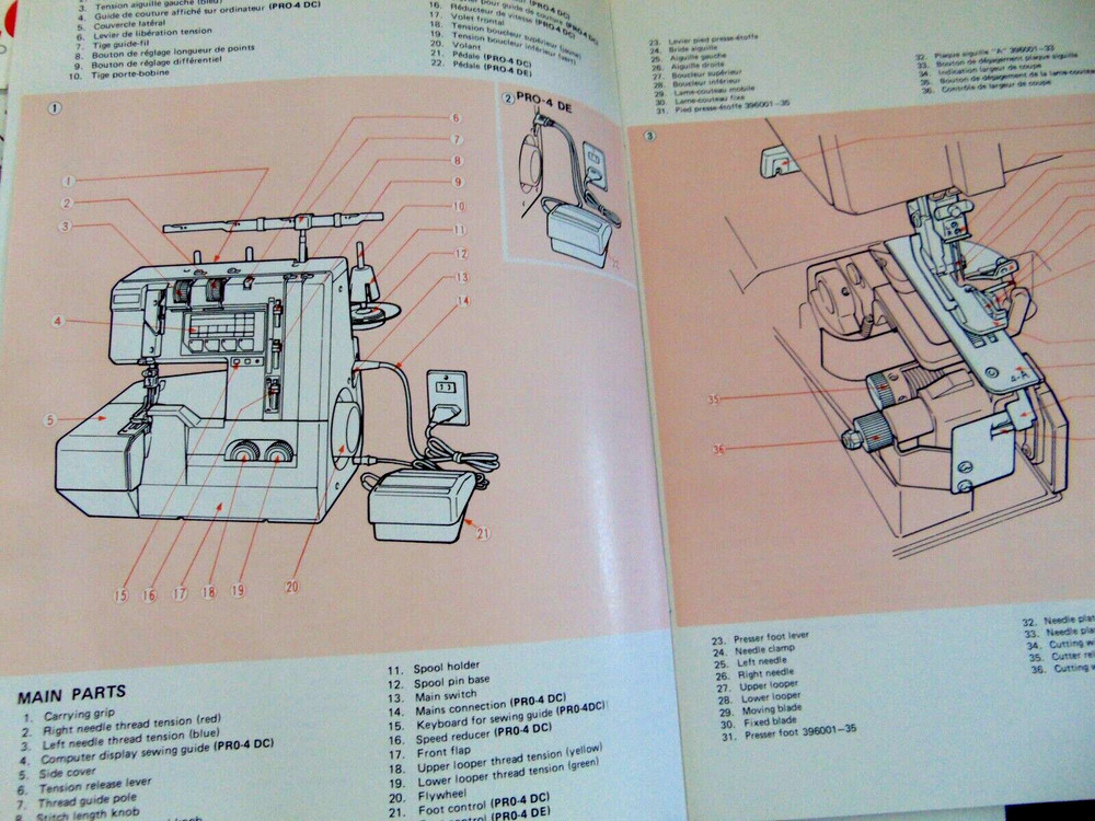 used Elna Lock Pro 4 DC Overlock Serger Machine plus Accessories powers up
