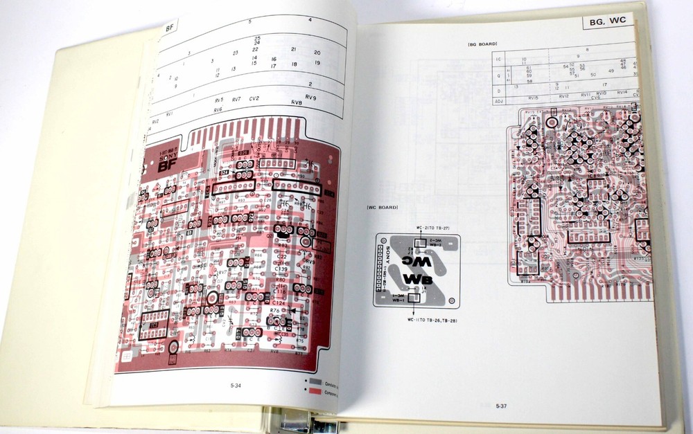 SONY BVM-1900A / BKM-2050 SERVICE MANUAL