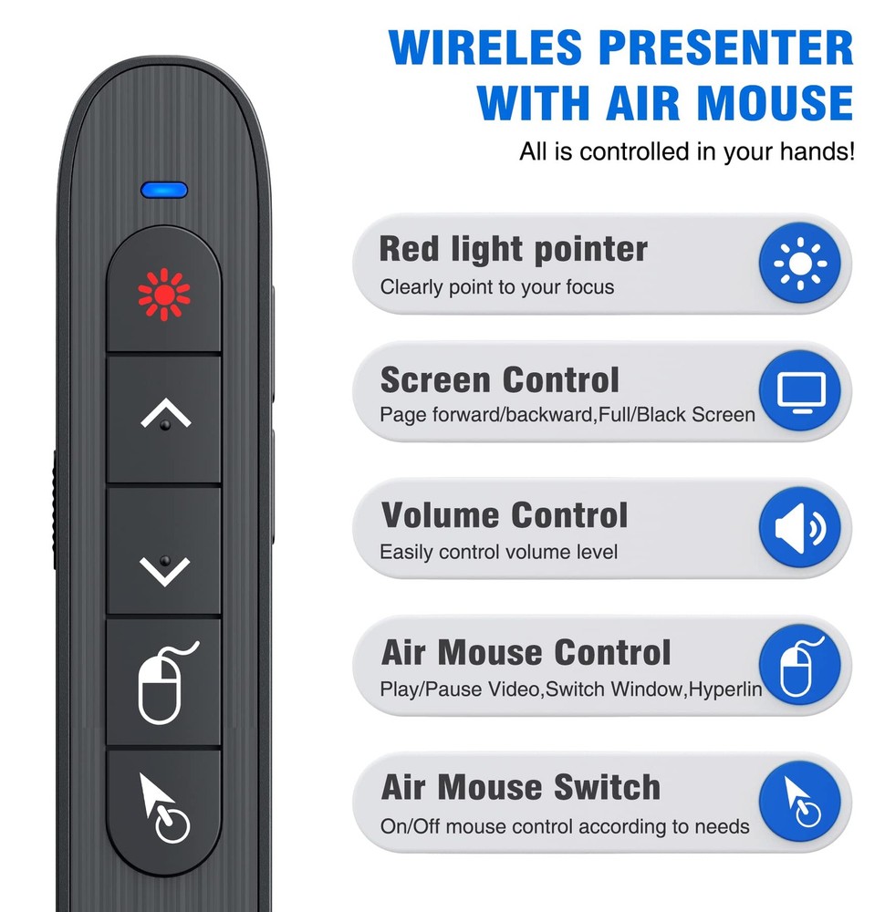 Wireless Presenter Remote with Air Mouse Control, Rechargeable USB A&C Presen...