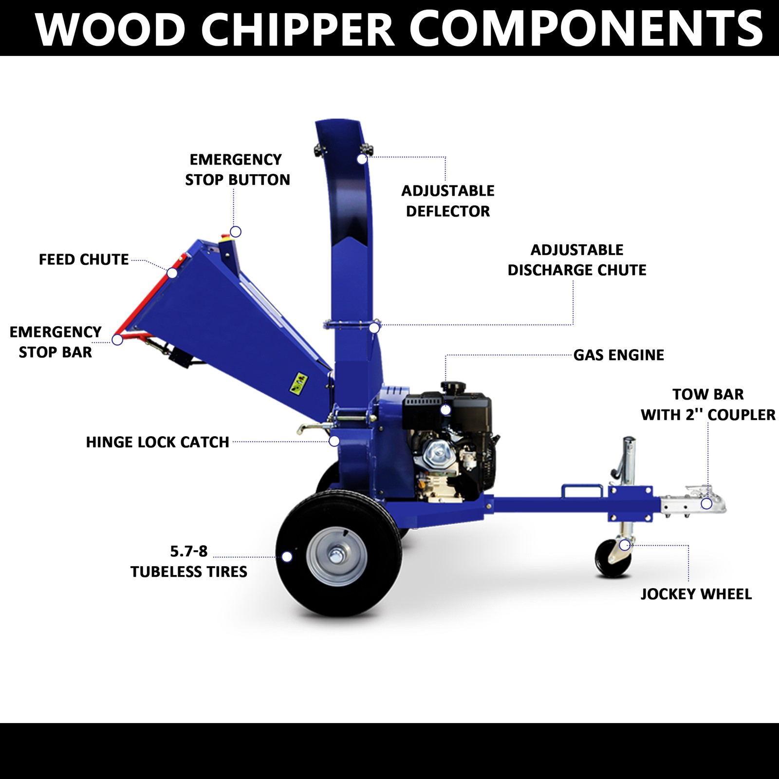 5" 15HP 420cc GAS Powered DISC Wood Chipper Shredder Mulcher EPA Towable 3-Wheel