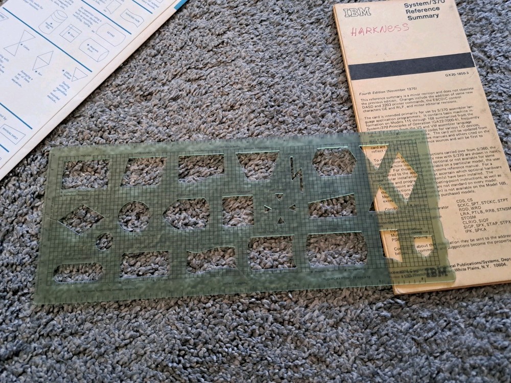 IBM System 370 Reference Summary + Flowcharting Template