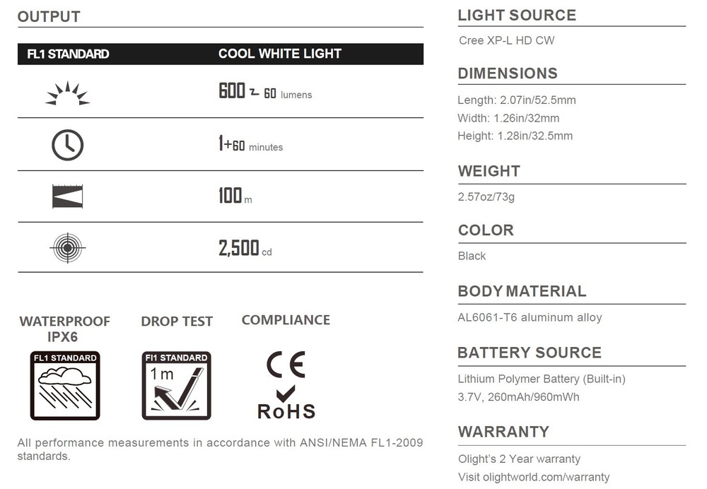 Olight PL-MINI 2 Valkyrie 600Lm Rechargeable Pistol Light Compact or Sub-compact