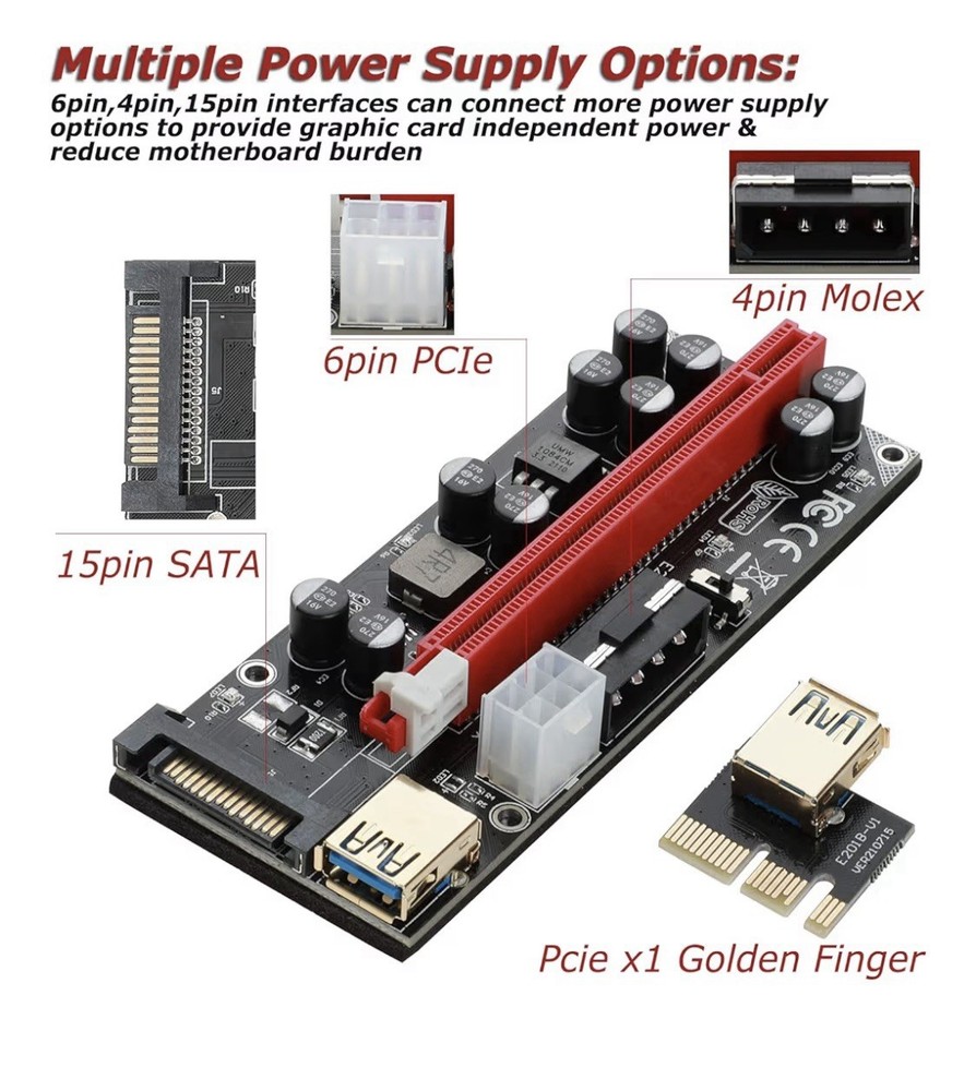 PCI-E PCIe X1 to PCle X16 Powered USB3.0 GPU Riser Extender Adapter
