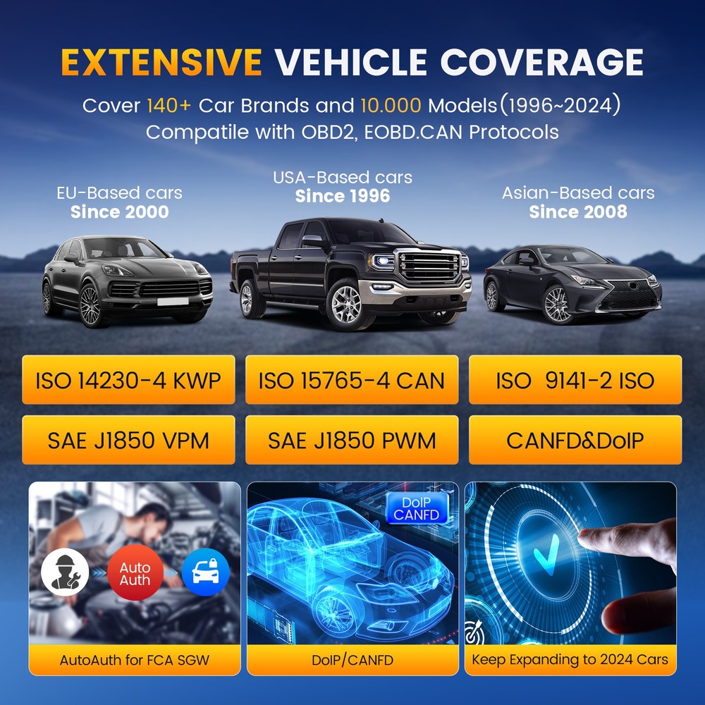 ThinkScan 689BT Car Bidirectional Diagnostic Scan Tool OBD2 Scanner CANFD & DoIP
