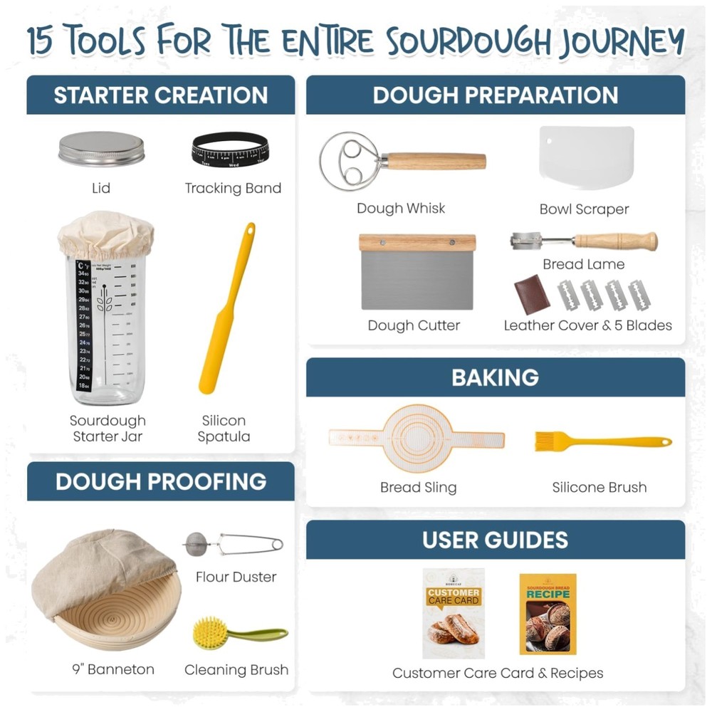Comprehensive Sourdough Baking Tools Gift for Bakers