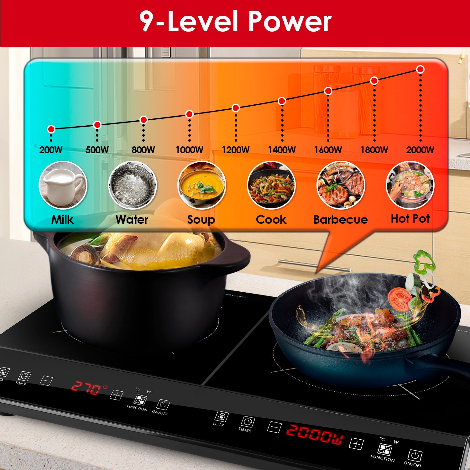4000W Electric Dual Burner Induction Cooktop Double Induction Cooker Hot Plate