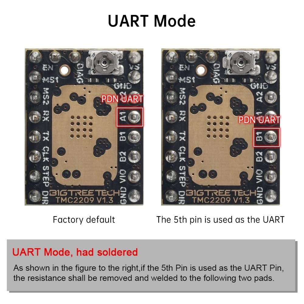 BIGTREETECH V1.3 Stepper Motor Driver, UART/STEP/DIR Mode, Ultra Silent Steps...