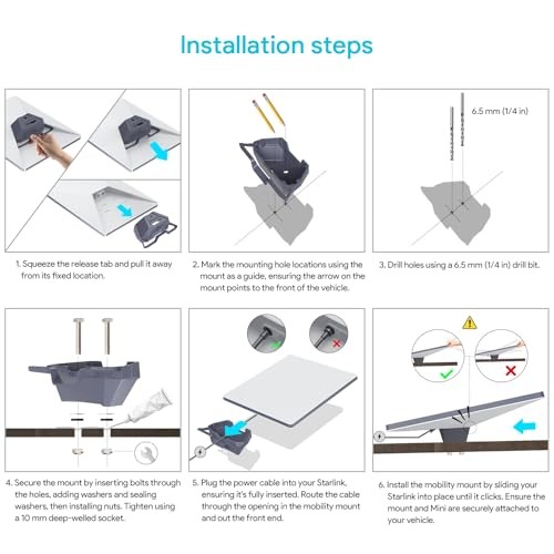 Starlink Mini Mount, Premium Star Link Mimi Standard Mobility Mini Flat Mount