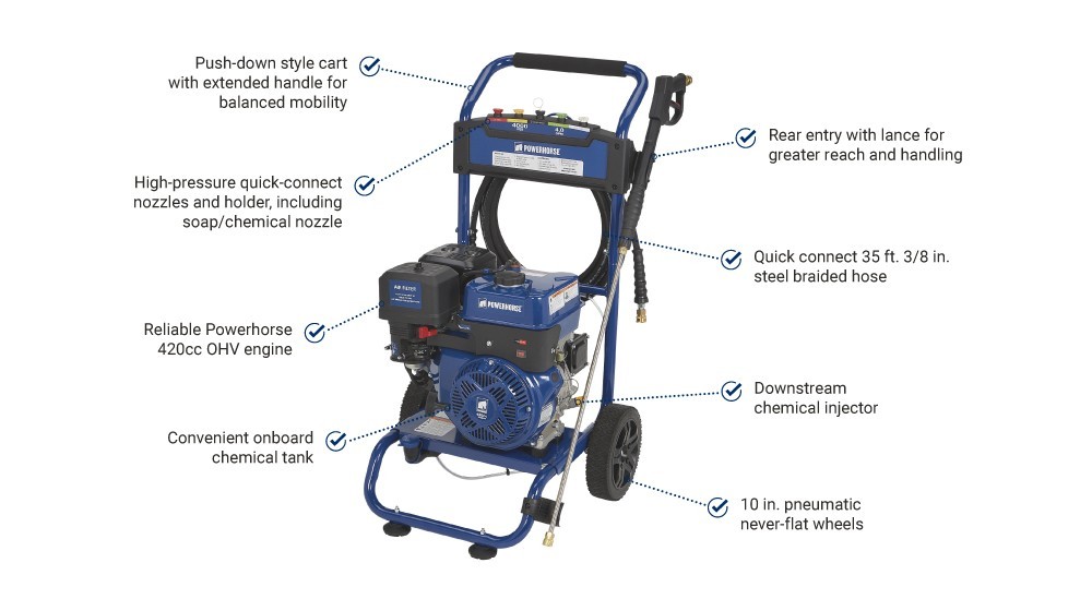 Powerhorse Pressure Washer | 4,000 PSI | 4.0 GPM | 420cc | Gas Powered | NEW