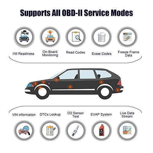 AD530 Vehicle OBD2 Scanner Car Code Reader Diagnostic Scan Tool with Enhanced