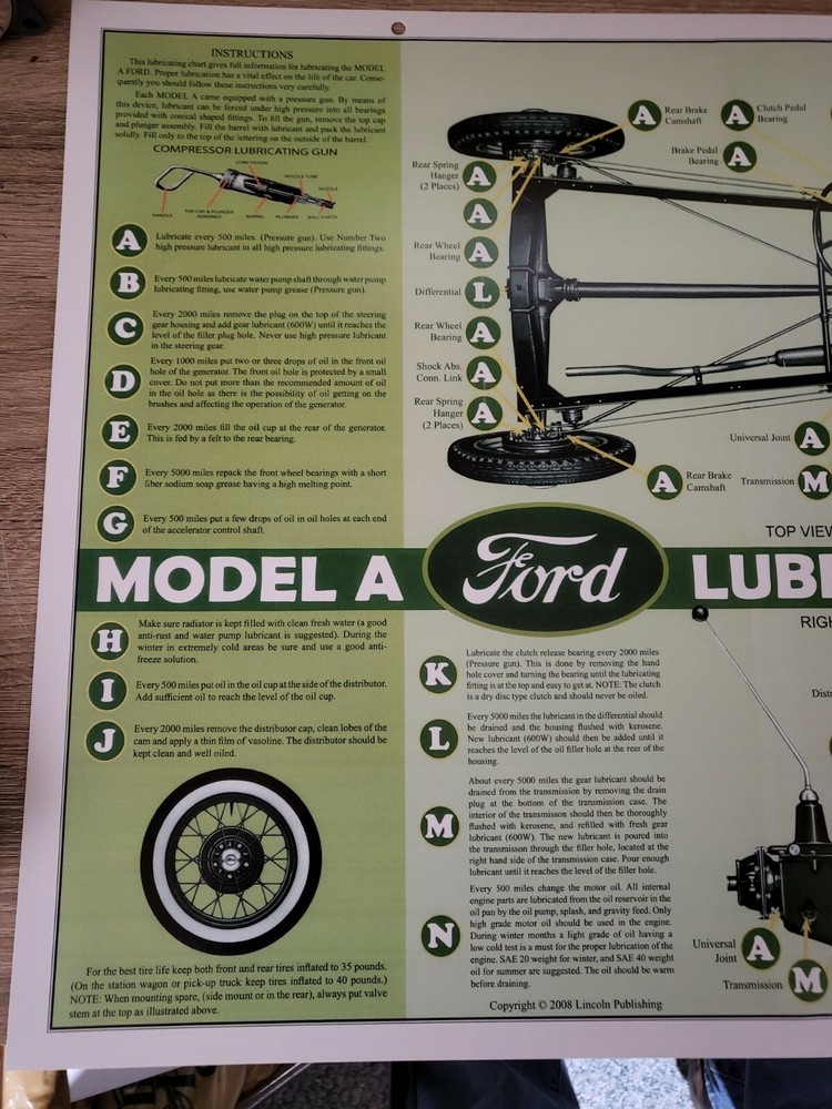 Model A Ford Lube CHART