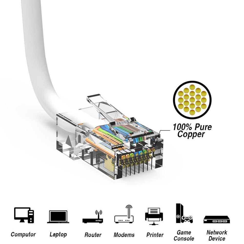 15FT Cat5e RJ45 Ethernet LAN Network UTP Non-Booted Patch Cable Copper White