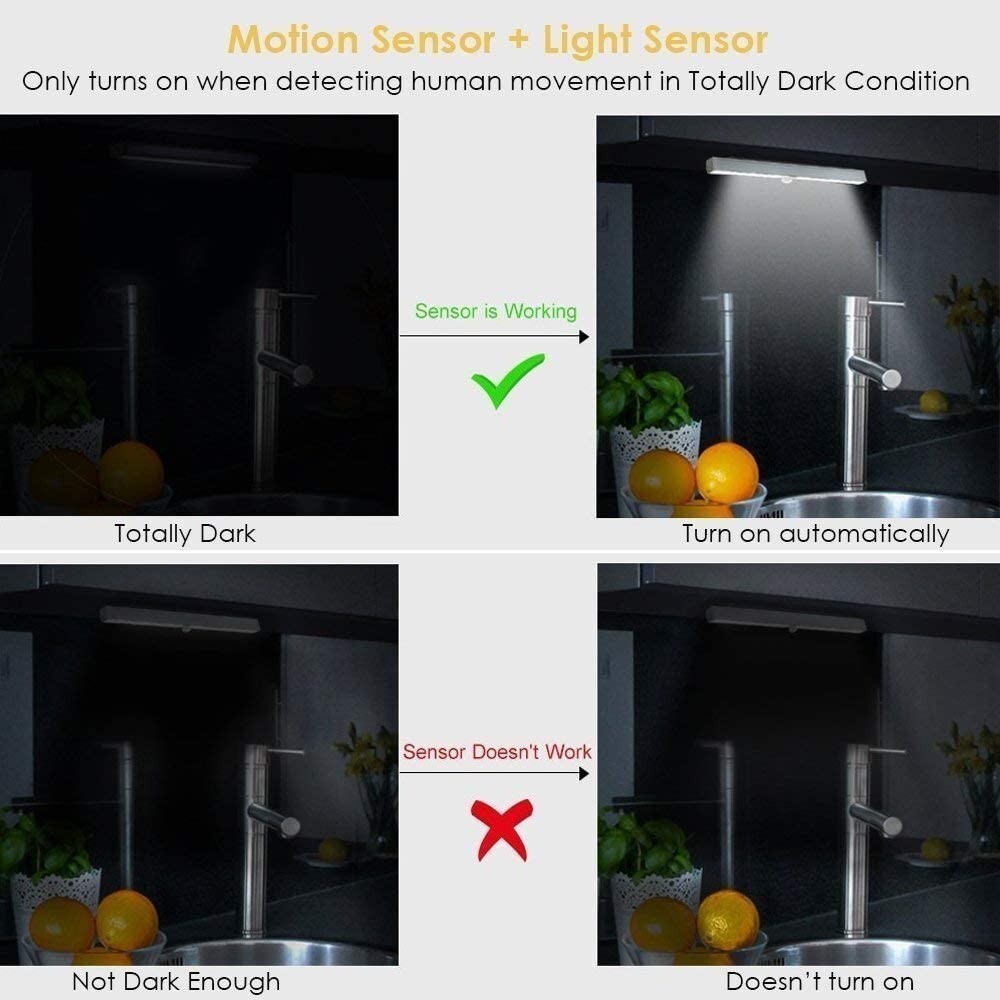 Battery-Powered Wireless Motion Sensor LED Light For Closet Cabinet Kitchen