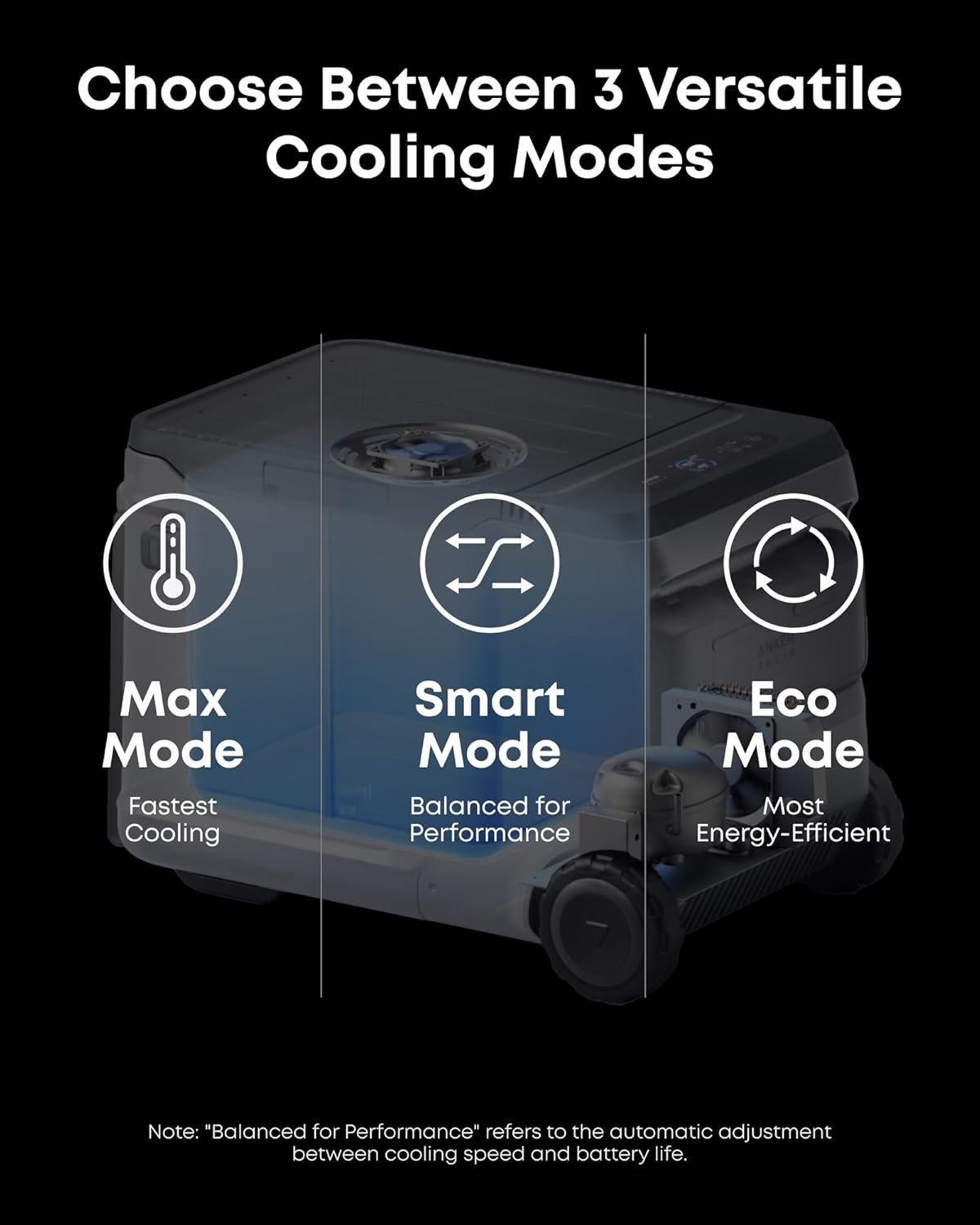 Anker SOLIX EverFrost 2 40L Portable Adventures Car Refrigerator Electric Cooler