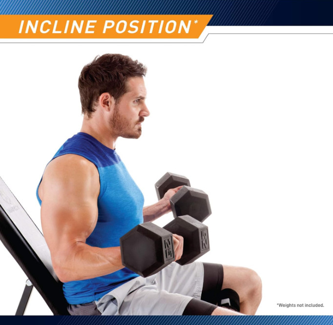 Multi-Purpose Adjustable Weight Bench for Full Body Workout