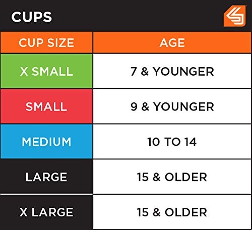 Mens Athletic Cup with AirCore Technology, Lightweight and Comfortable Protec...