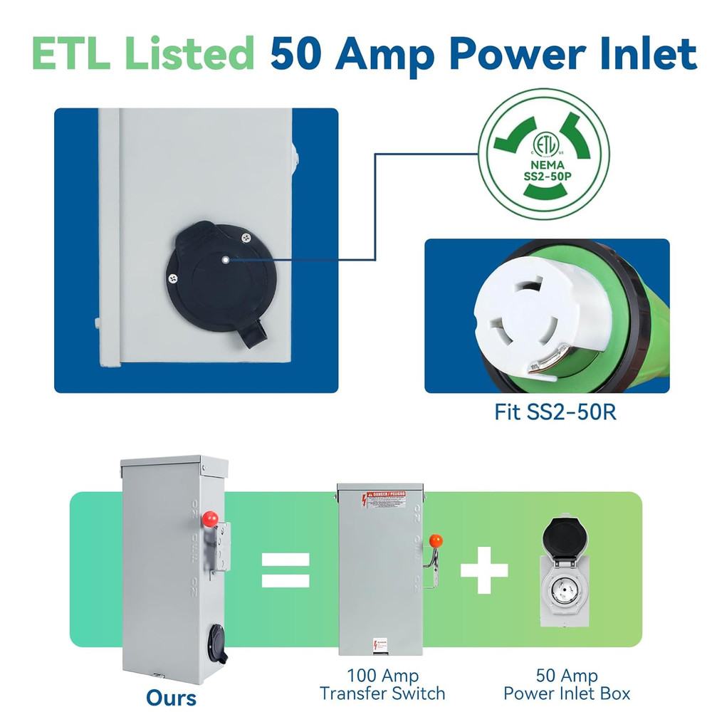 Generator Transfer Switch 50 Amp Kit, 100 Amp Double Throw Transfer Switch Built