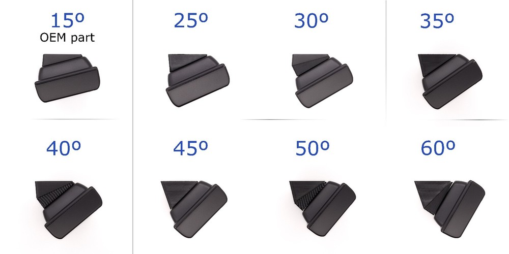 Eufy Doorbell E340 Corner Mount Bundle 30°, 45°, 60° Angles