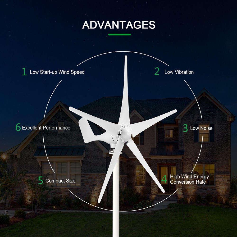 [2 Sets] 3000W 48V Wind Turbine Windgenerator & MPPT Charge Controller Windmill