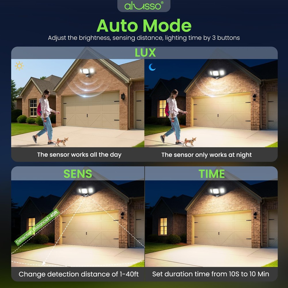ALUSSO Motion Sensor Outdoor Black 3 Modes Classic 40W, 3