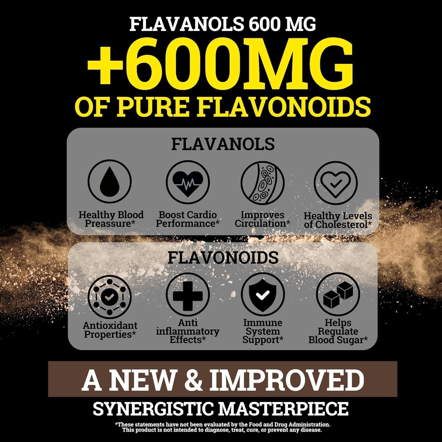 Supercharged Cocoa Flavanols + Flavonoids 1200MG Free Shipping US