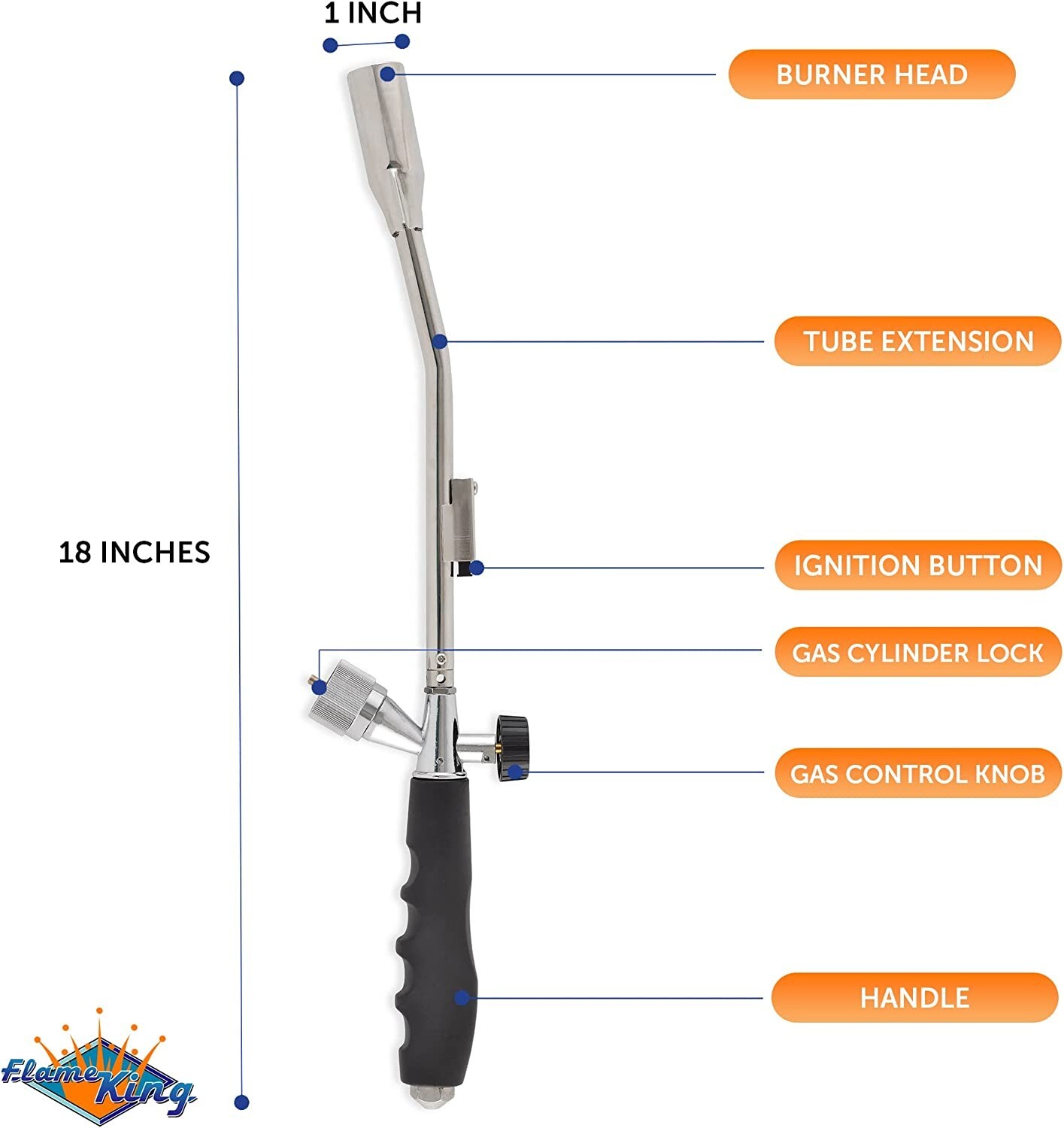 20,000 BTU Handheld Slanted Propane Charcoal Lighter Torch