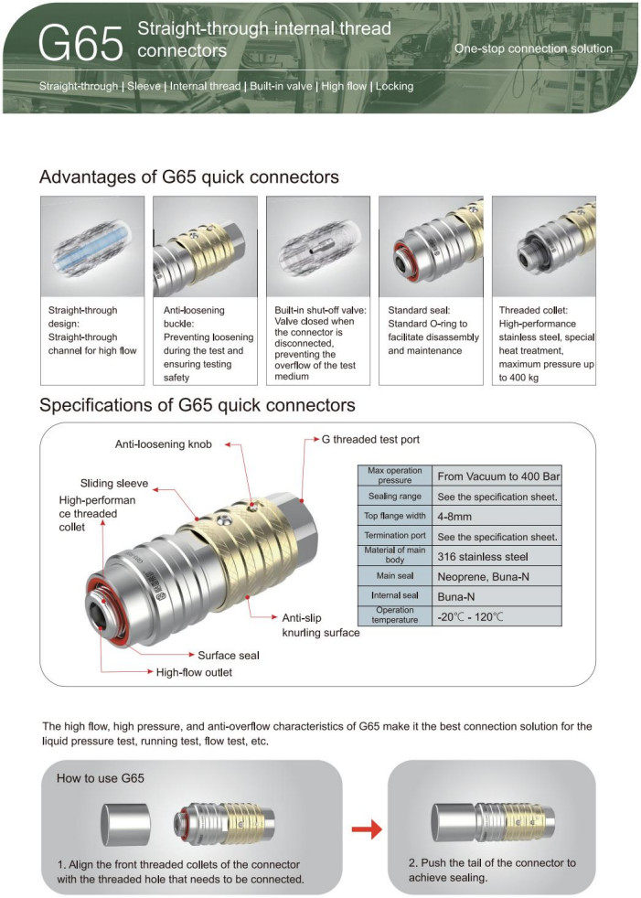 Leak Test Straight-Through Internal Thread Connectors – High Flow, Built-In Va