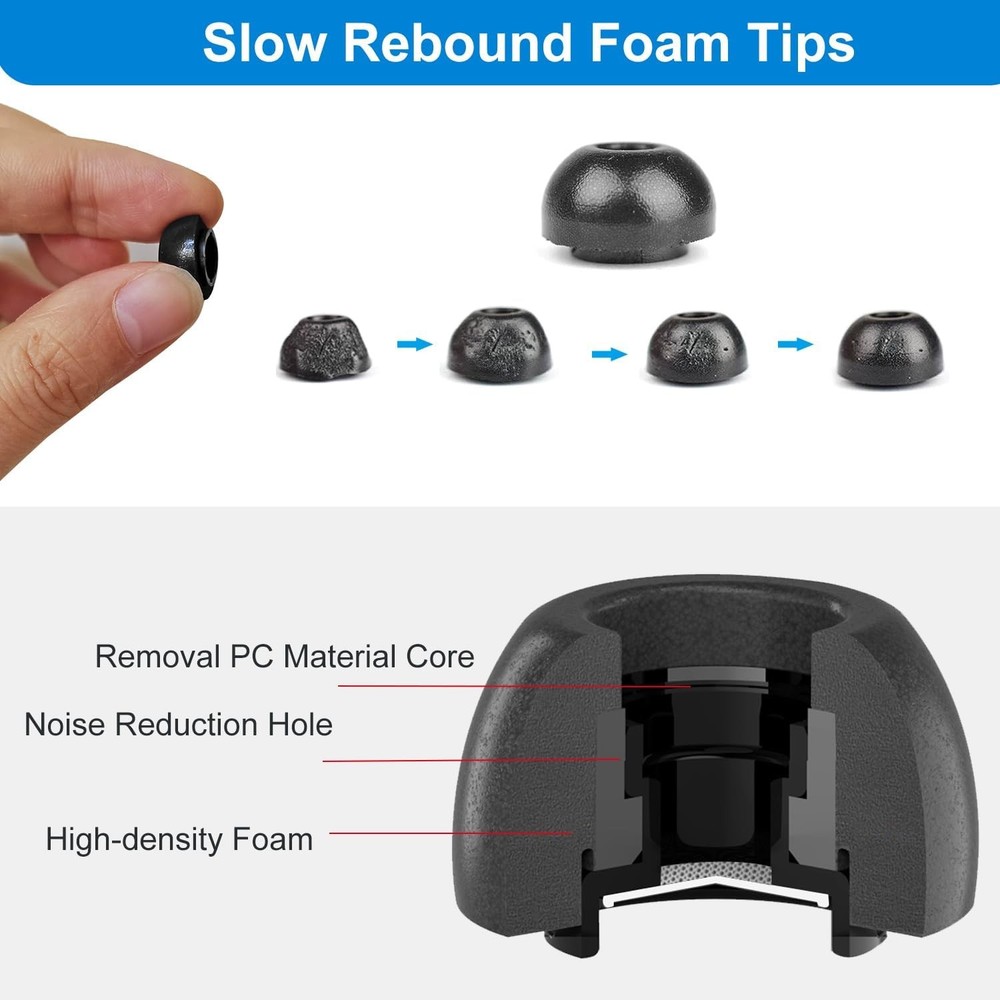 Replacement Foam Eartips for Galaxy Buds 3 Pro, Memory Tip with Black