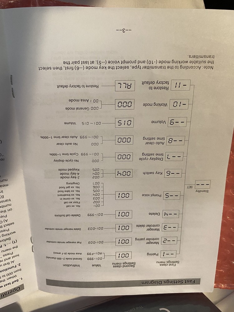 wireless calling system reciever model ZJ-39