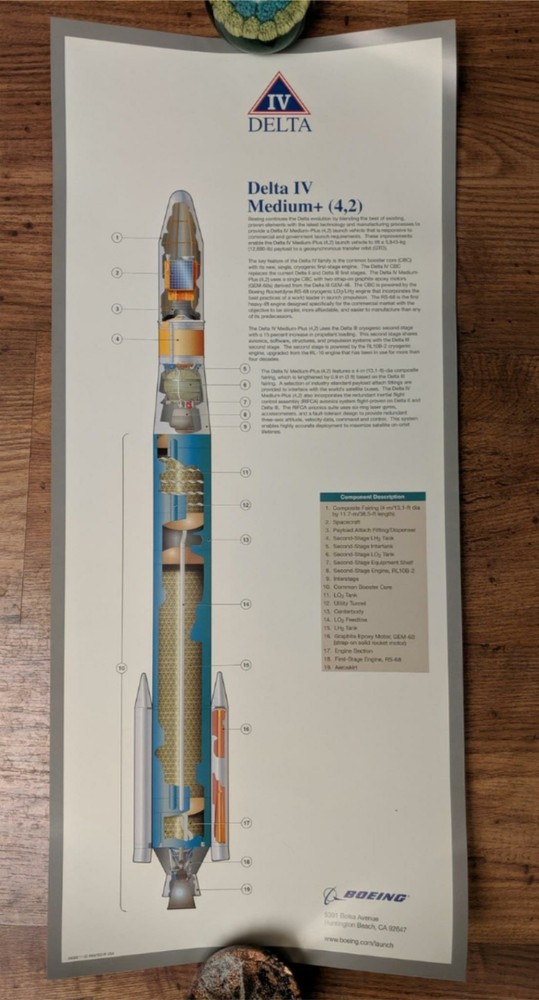 Boeing Poster Wall Chart DELTA IV Medium+ Plus 4,2 Payload Launch Vehicle