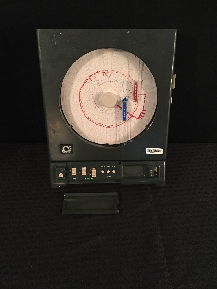 OMEGA CT Humidity Temperature Recorder Unit 2 See Description